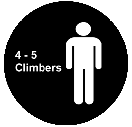 Mobile Rock Climbing Wall Capacity 